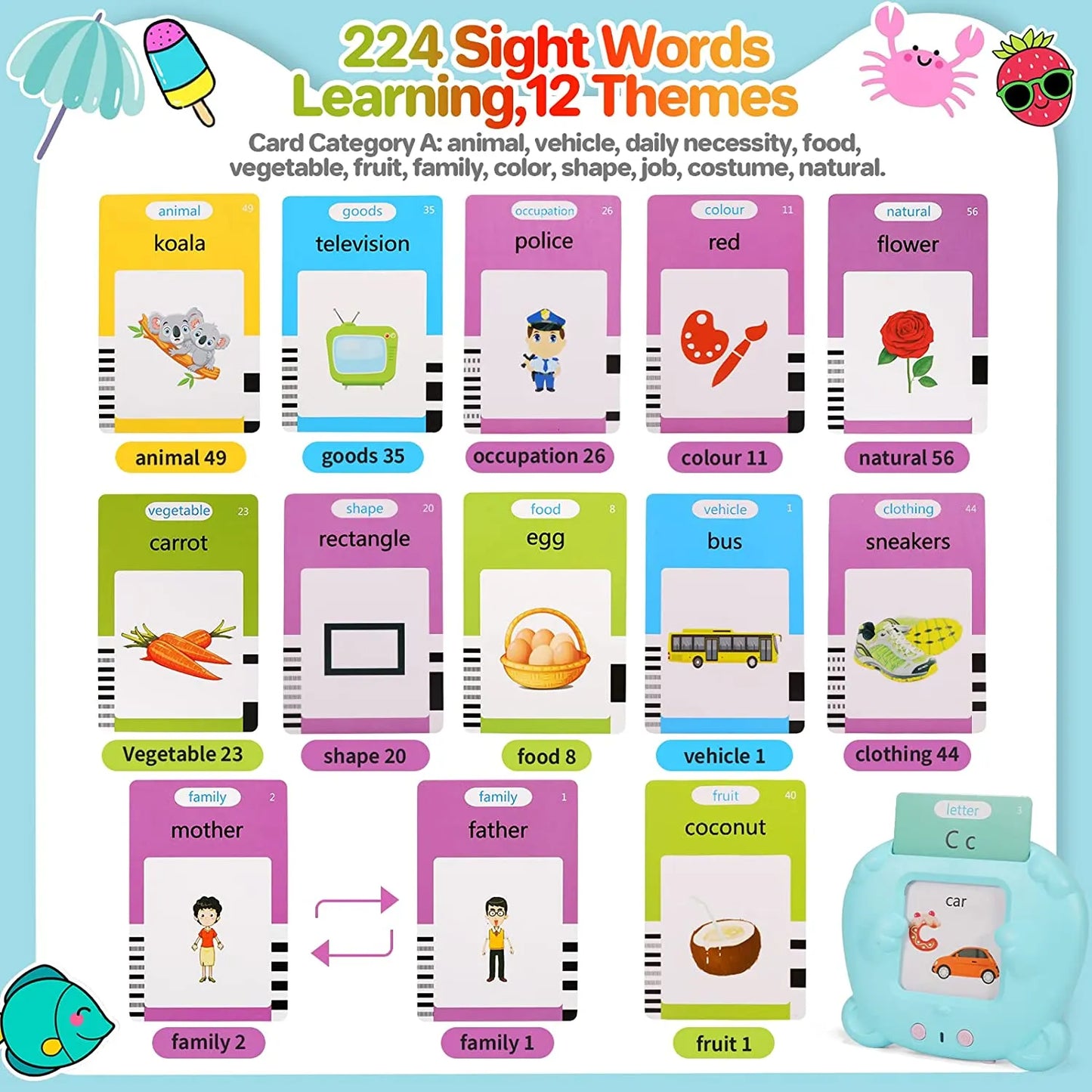 Talking Flash Cards Early Educational Toys.