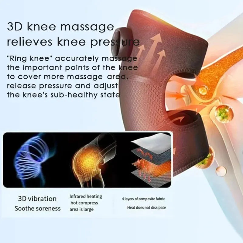 KneeComfort HeatVibe Pad